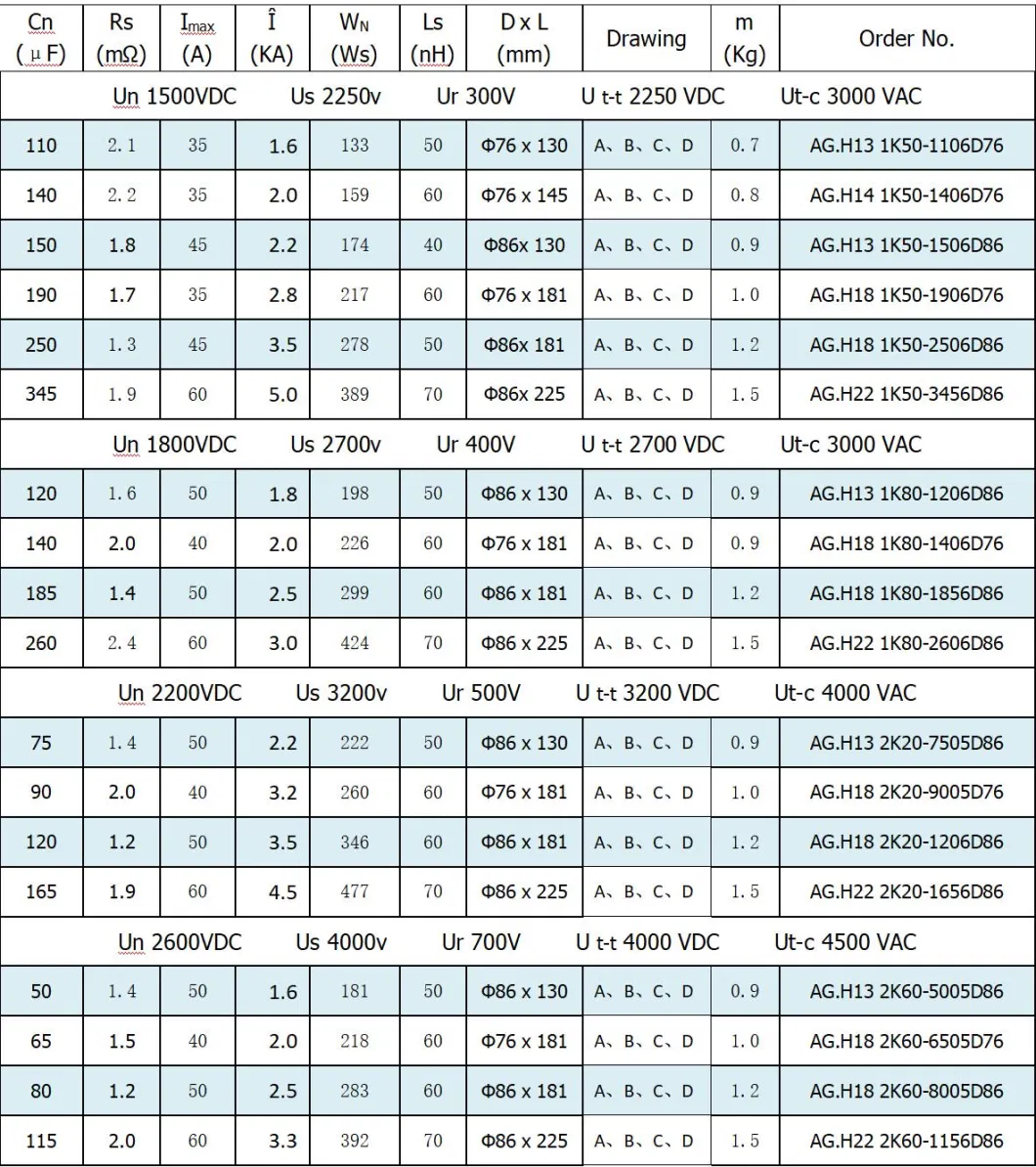 Chinese Capacitor Manufacturer