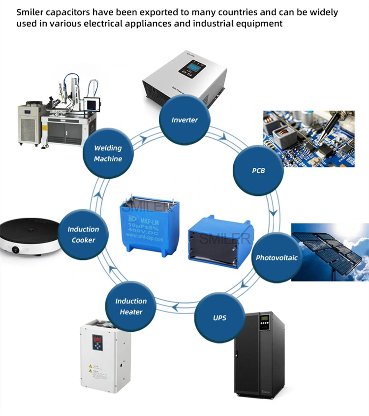 MKP DC-Link Capacitors with Plastic Shell for Hybrid Cars