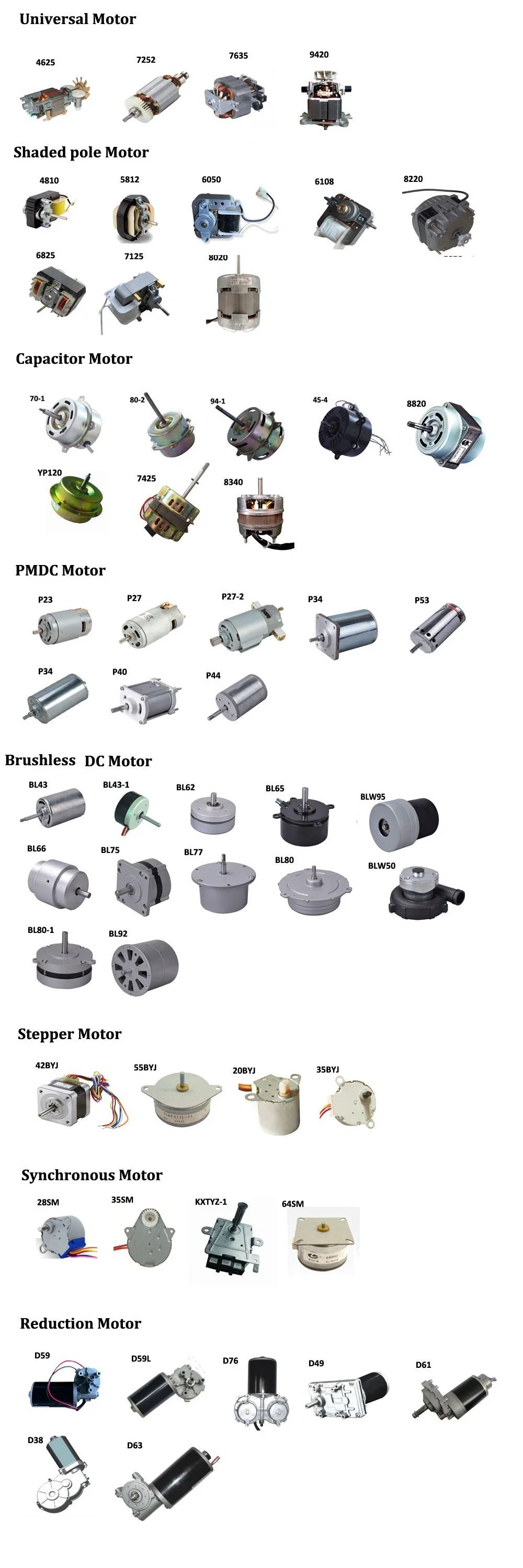 Powerful 220V AC Shaded Pole Electric Motor for Convection Oven