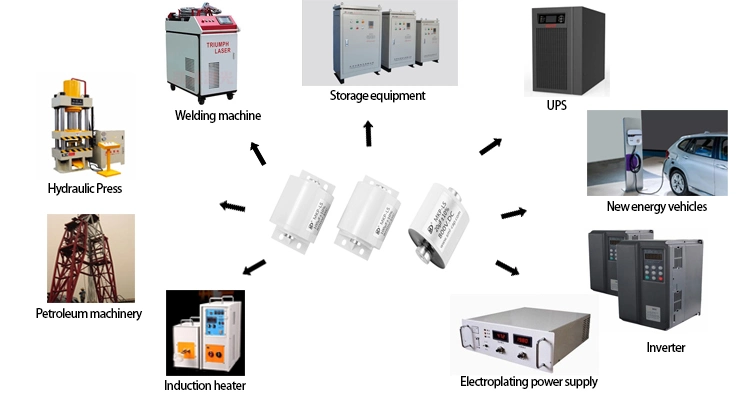 Ultra-Performance Snubber Capacitor