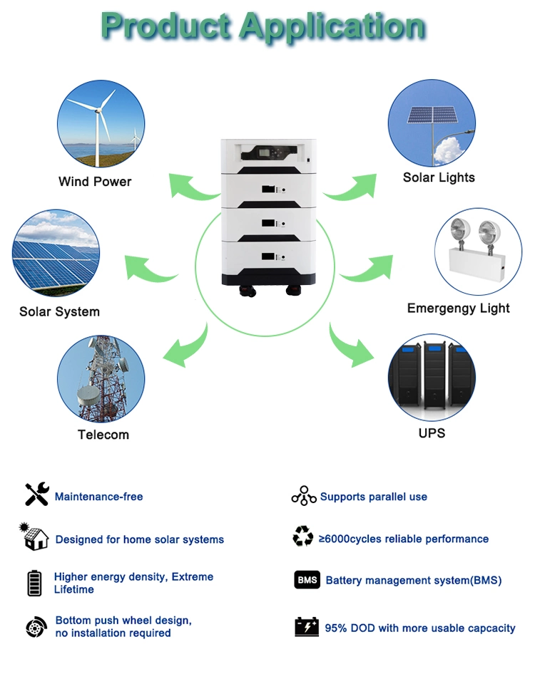 Super Capacitor 15kwh 20kwh 40kwh Monitor Lithium Battery Home Energy Storage with LiFePO4 Battery