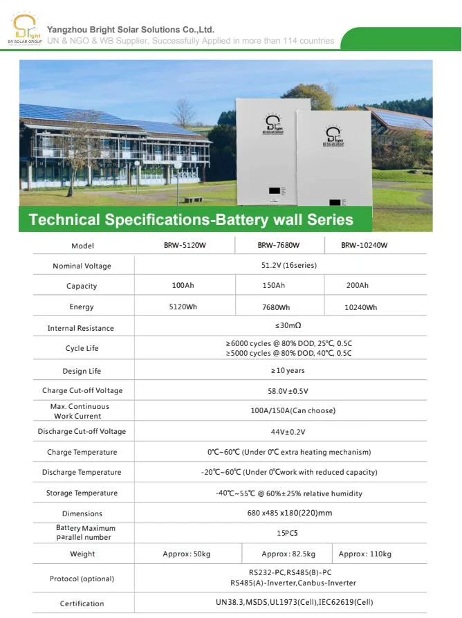 CE&En, RoHS, ISO9001, CCC, Soncap, FCC Dealers Solar Lithium Battery