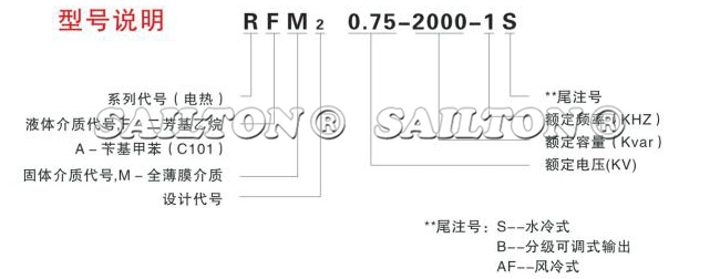 Electrical Components Supplier Electric Capacitor Rfm1.2-2000-0.5s