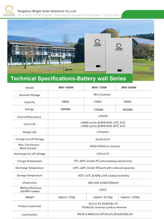 CE&En, RoHS, ISO9001, CCC, Soncap, FCC Packaged LiFePO4 Solar Battery