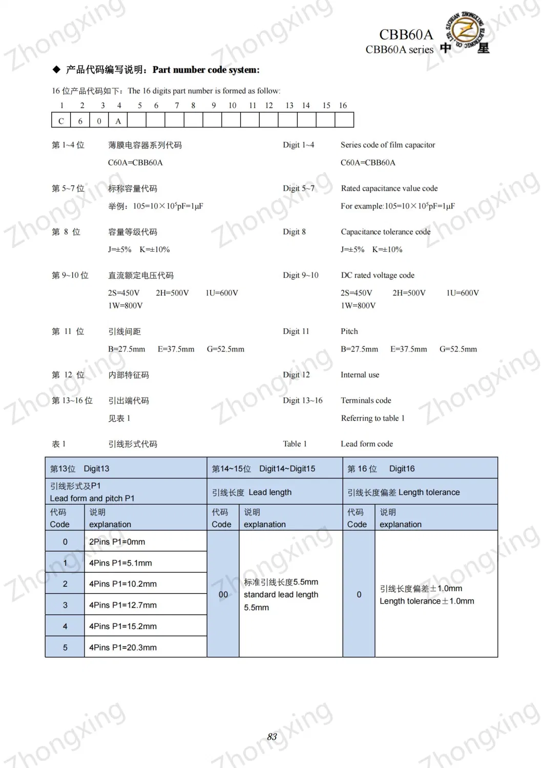 Automotive Grade DC-Link Film Capacitor for Electro-Controlled Clutch for EV/Hev (AEC-Q200)