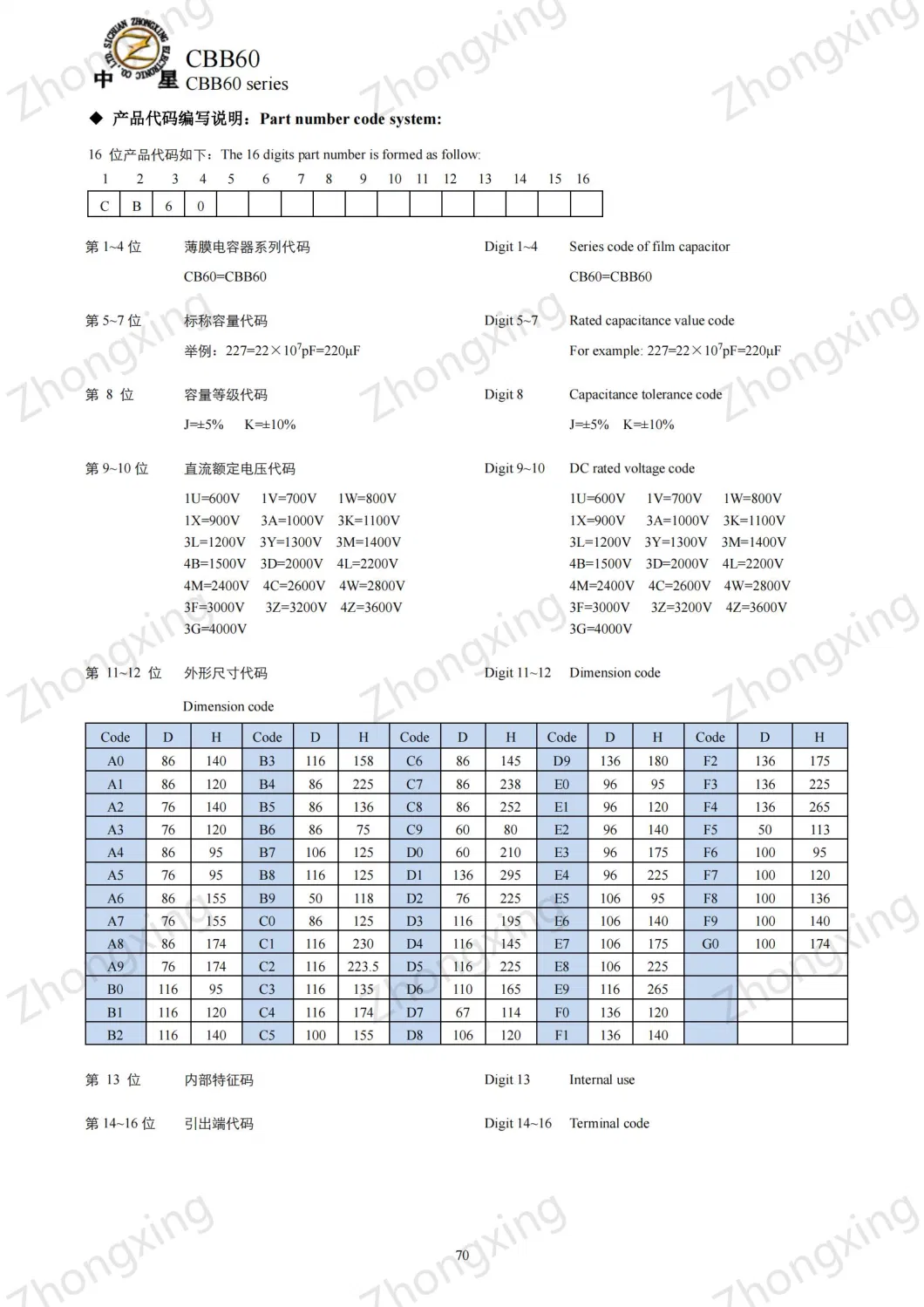 DC-Link Low ESR, Low ESL Solar/Wind Power Capacitor