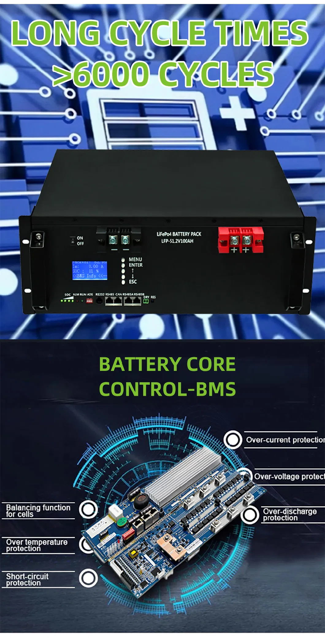 Hybrid Super Capacitor LiFePO4 48V Lithium Battery Solar Storage