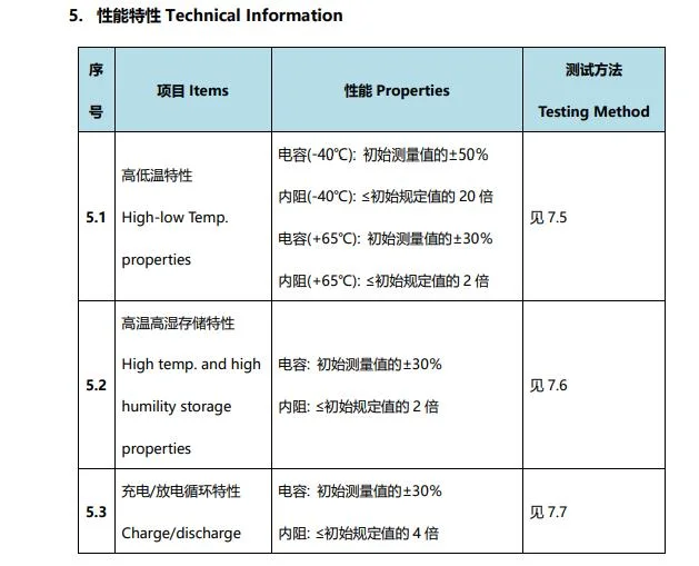 Bt Lic 1840 H 4r2 C1300 Super Fast Charging Battery