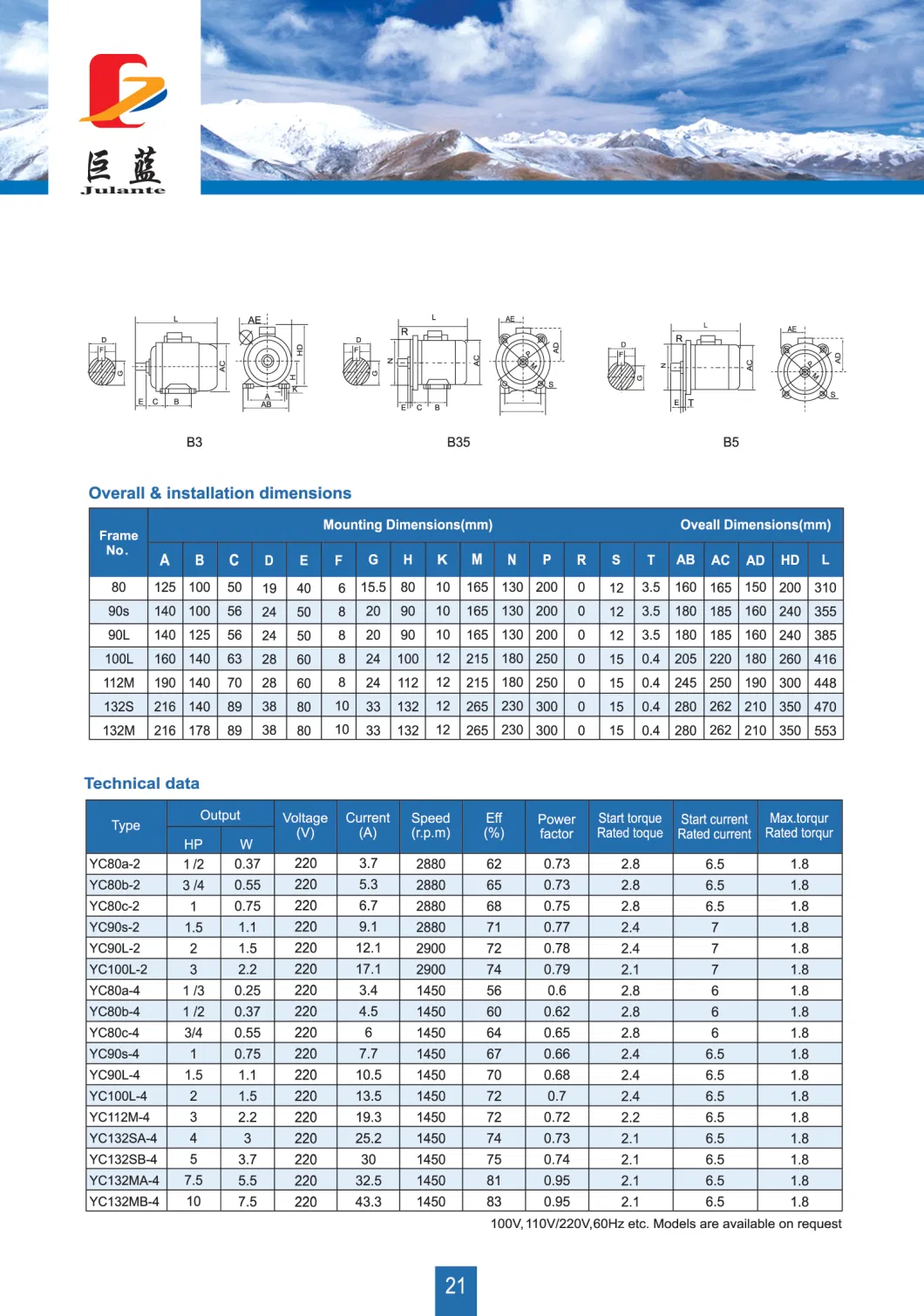 High Quality Single-Phase Motor AC Induction Electric Motor Capacitor Sart and Run 0.5HP 0.75HP 1HP 1.5HP 2HP 3HP 4HP 5.5HP