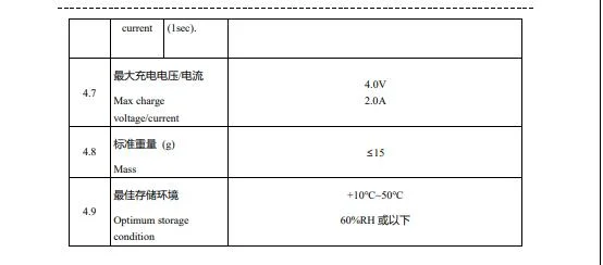 Bt Lic 1640 N 3r8 C500 Lithium-Ion Capacitor