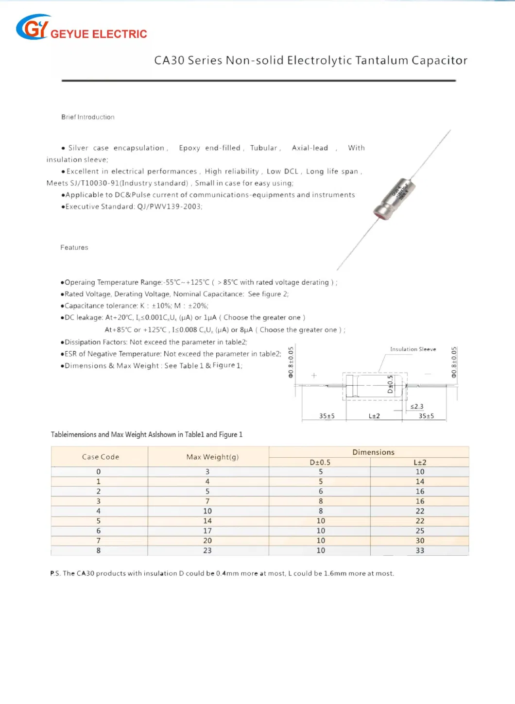 Geyue Gyct09 Ca30 Series Non-Solid Electrolytic Tantalum Capacitor