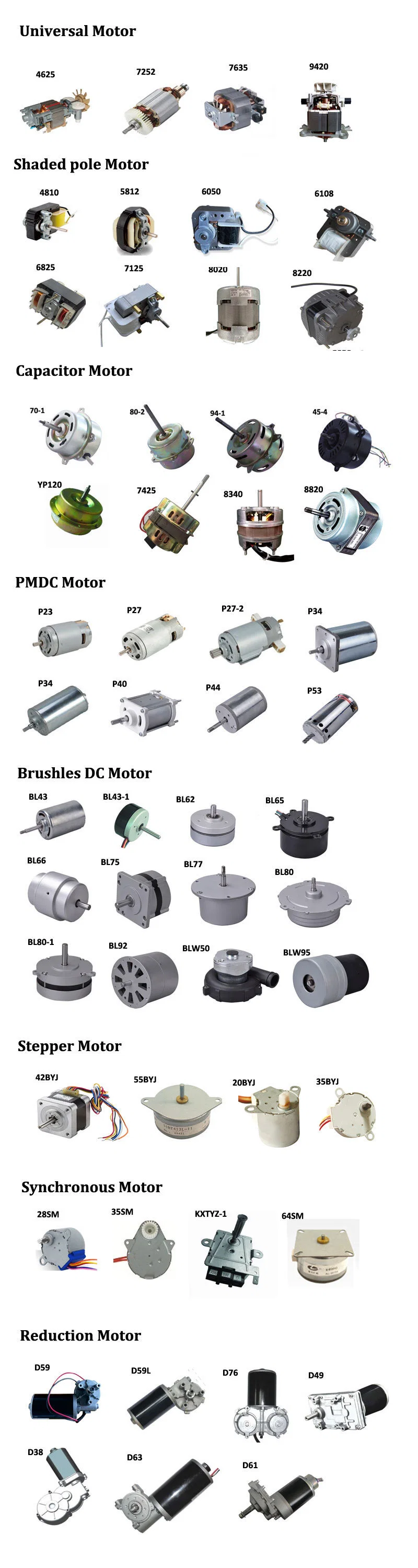 Factory Supply Powerful AC Capacitor Motors for Electric Air Ventilator