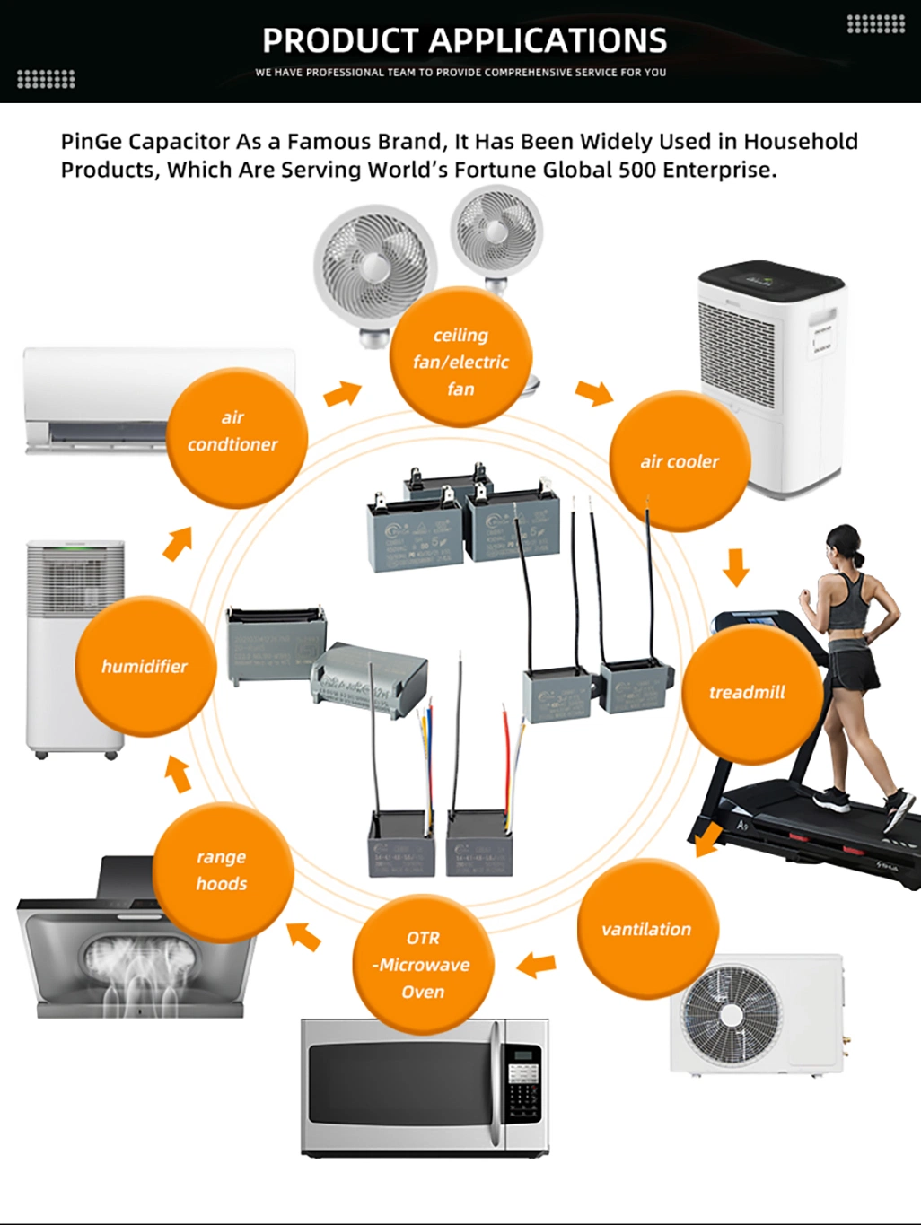 Ks Pinge Cbb61 Manufacturer 1/1.5/2/2.2/2.5/5/10UF AC Fan Running Ceiling Fan Capacitor,