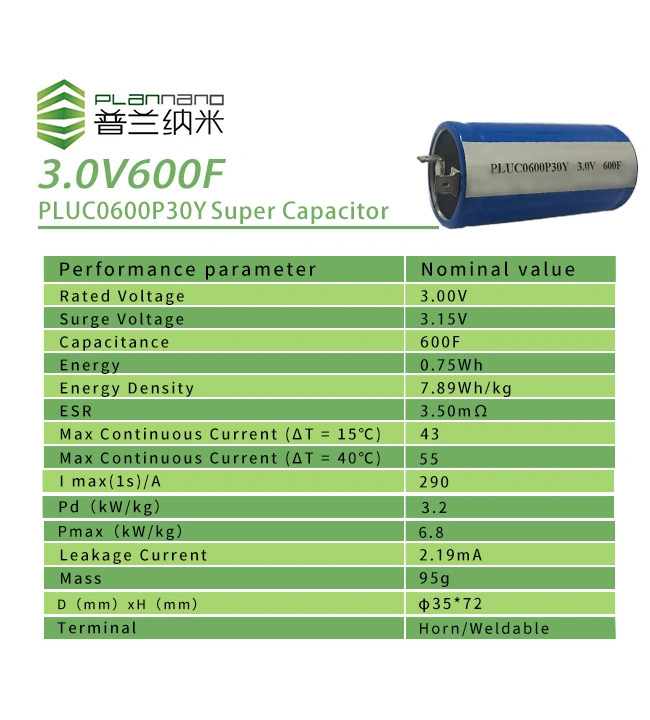 High Power Long Cycle Life 3V 600f Supercapacitor/Ultracapacitor