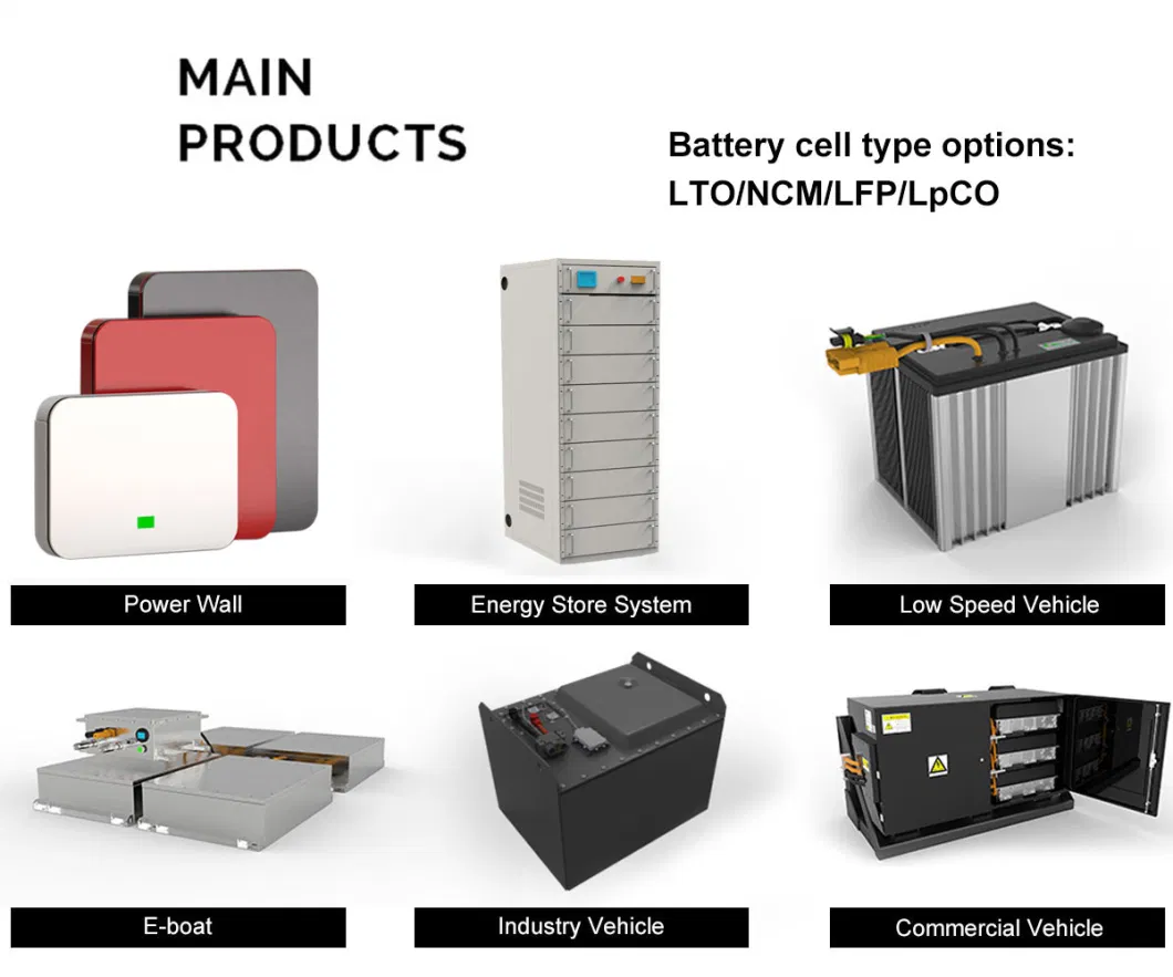 24h Car Park Mode for PV Solar Graphene Battery