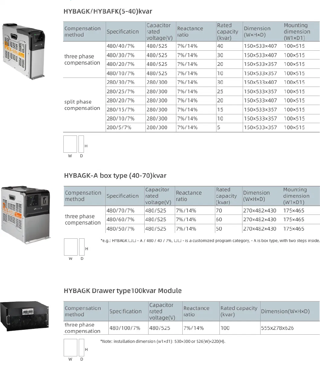 Intelligent Combined Anti-Harmonic Low Voltage Power Capacitor Compensation Device Intelligent Power Capacitor