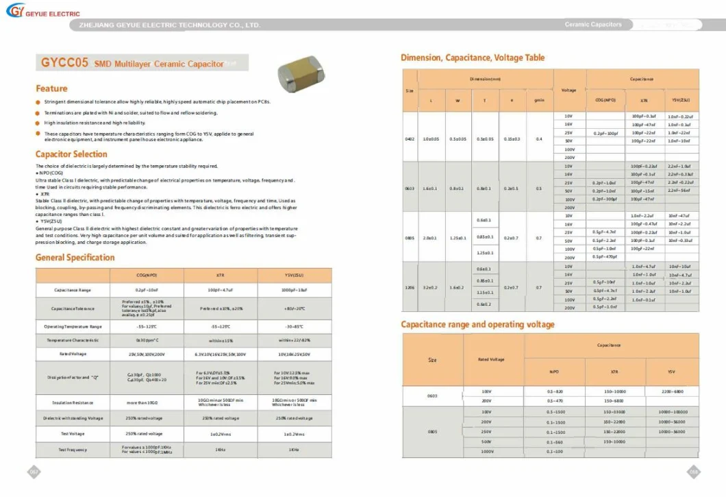 Geyue Gycc05 SMD Multilayer Ceramic Capacitor