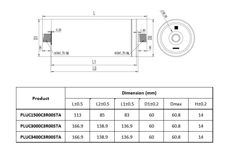 Plannano 3V 1500f 3000f 3400f Hot Selling Supercapacitor Technology