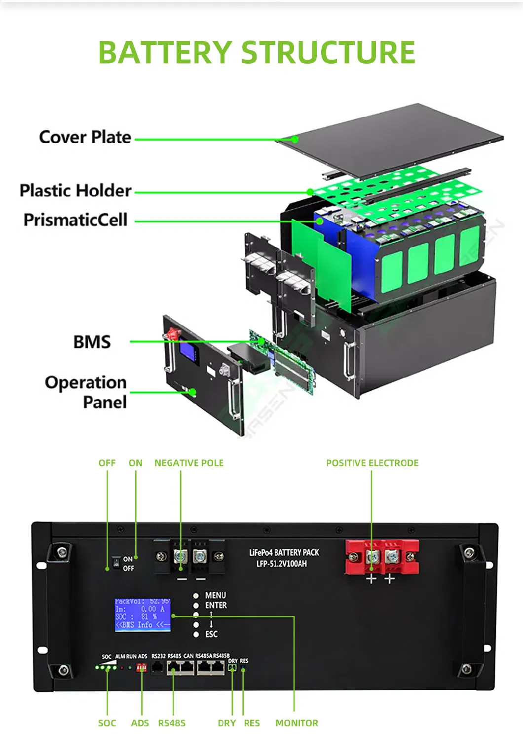 Hybrid Super Capacitor LiFePO4 48V Lithium Battery Solar Storage