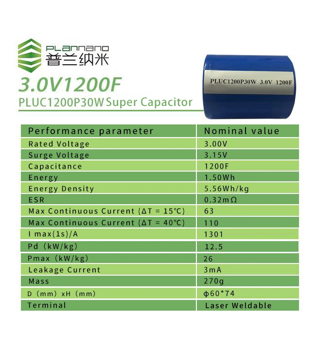 High Power Long Cycle Life 3V 1200f Supercapacitor/Ultracapacitor