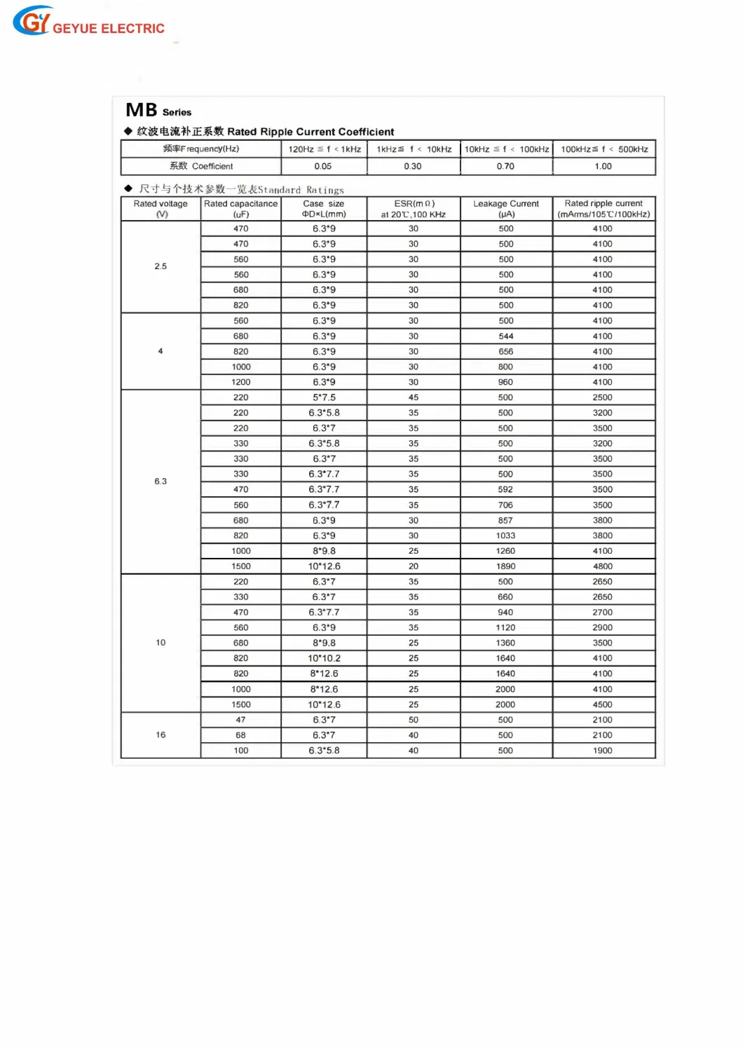 Geyue Gyce34 MB Series Solid Aluminum Electrolytic Capacitor SMD Type