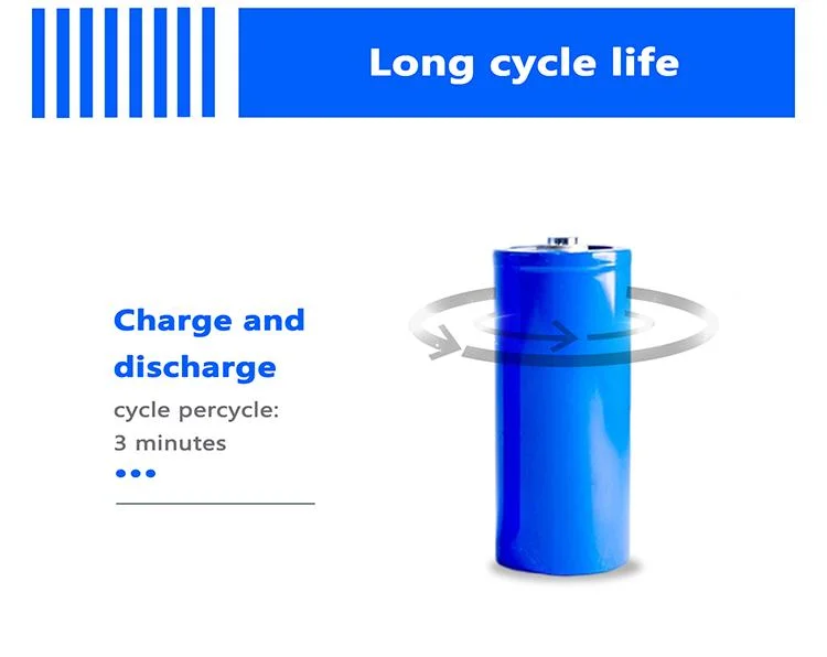 Plannano Supercapacitor Technology Wholesale Supercapacitor