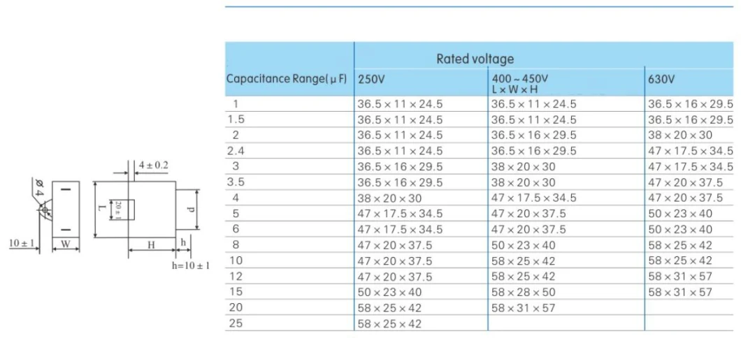 Cbb61 350V 2.5UF AC Capacitor with a Large Capacity