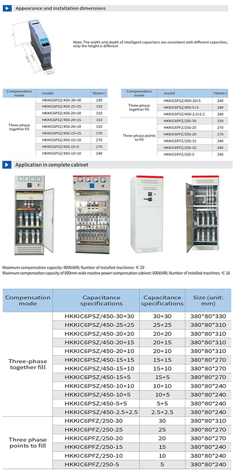 Hkkic6 Smart Capacitor Power Factor Correction Capacitor Manufacturer China