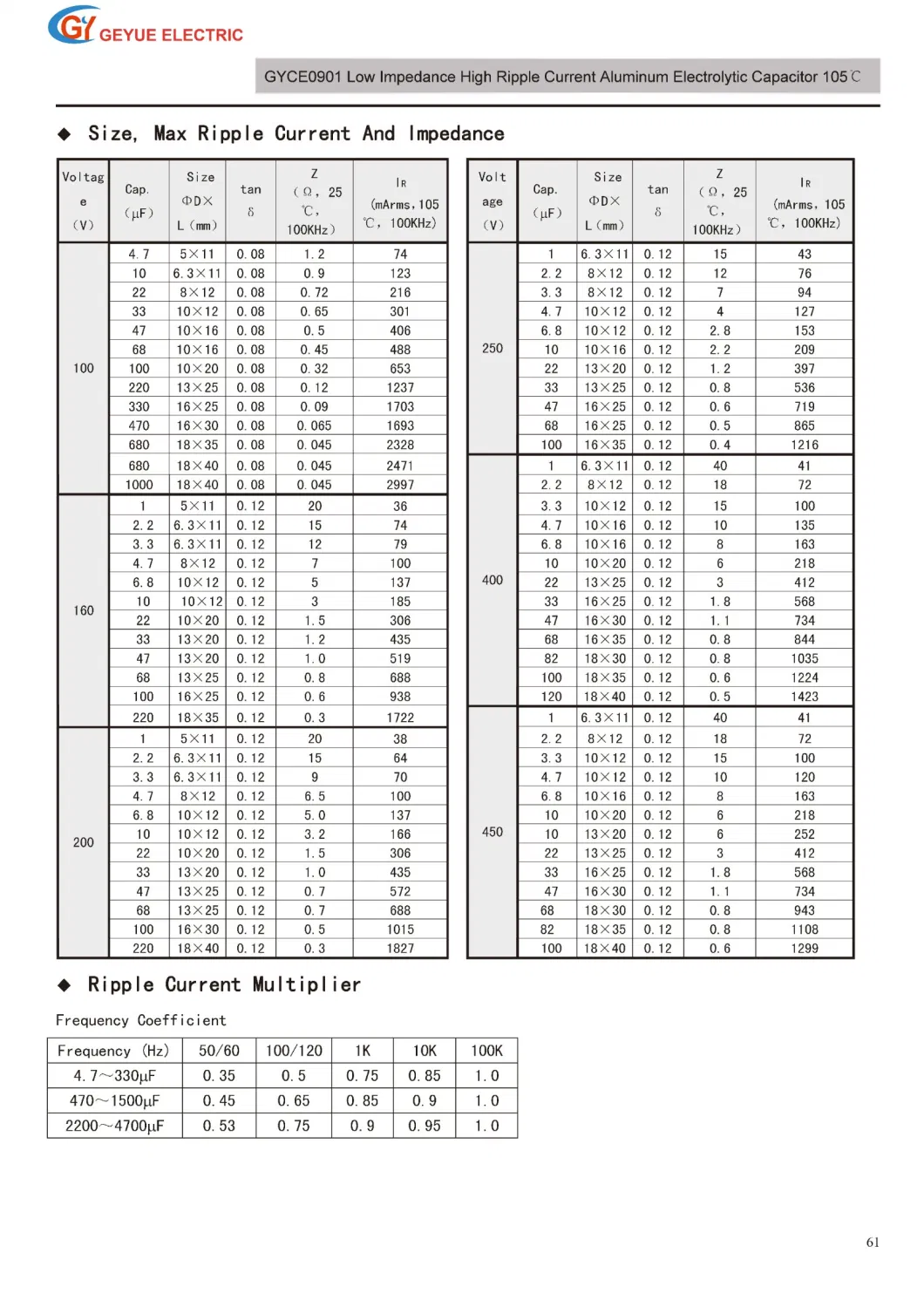 Geyue Gyce0901 Low Impedance High Ripple Current Aluminum Electrolytic Capacitor 105c Degrees