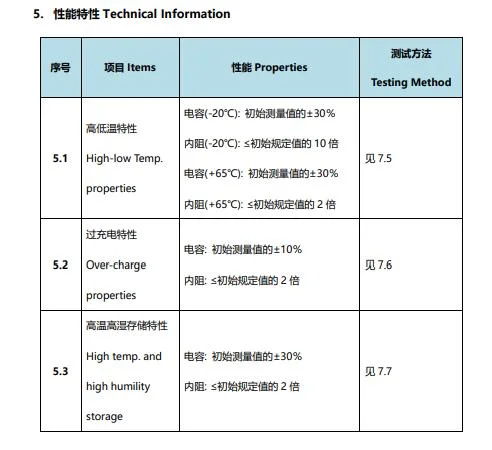 Bt Lic 1840 N 3r8 C750 Lithium-Ion Capacitor