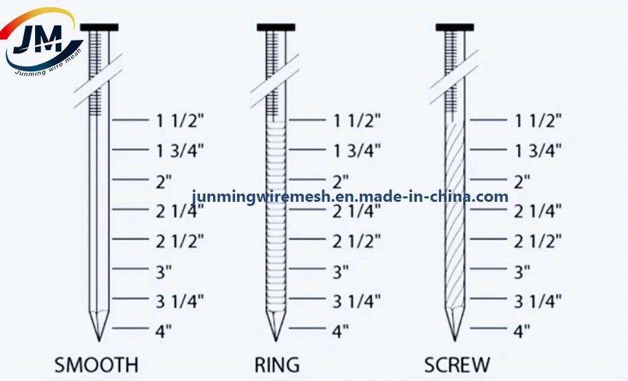 China Manufacturer Smooth Shank Bright Coated Coil Nails for Pallets Nails