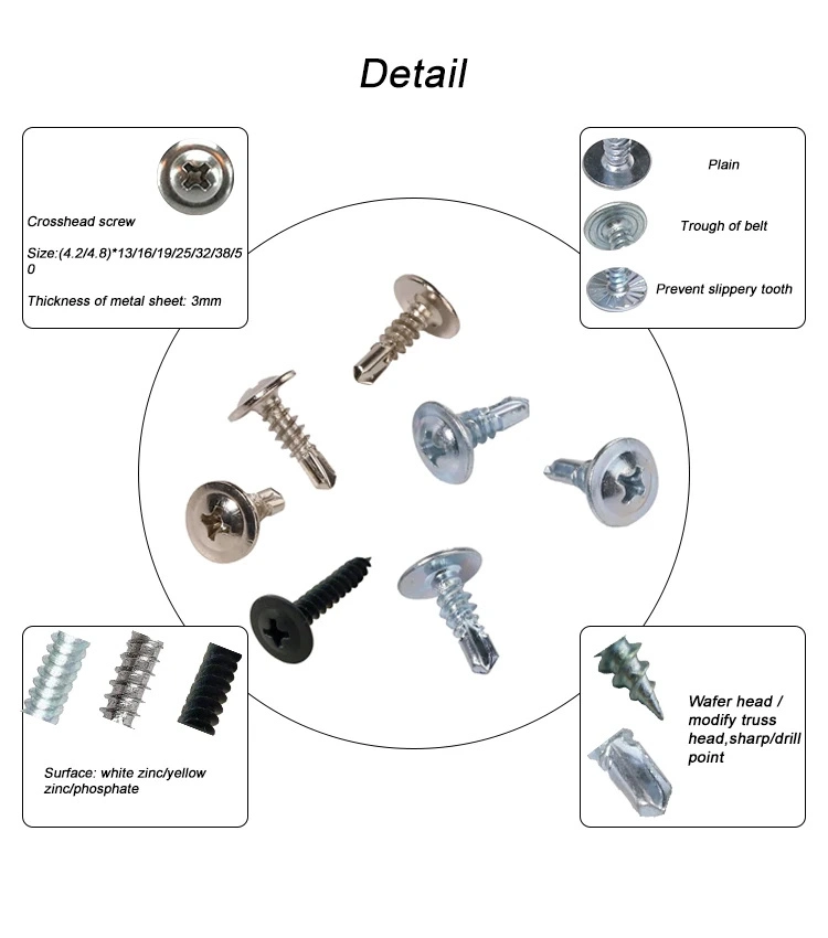 Manufacturer Carbon Steel Zinc Plated Truss Head/Wafer Head with Self Tapping Screw