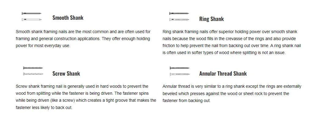 Customized Specification Plastic Framing Nails Strip Nails for Wood