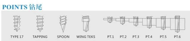 Screw Wing Tek Screw Self Tapping Screw