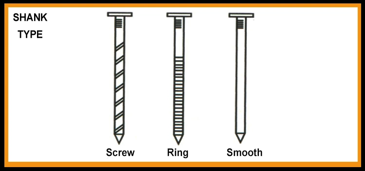 Wire Nail Low Price Paper Strip Nails Smooth Shank Finish Eg&HDG&Bright