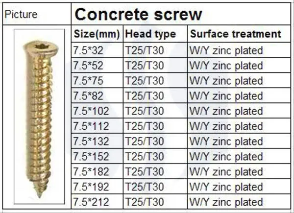 Window Concrete Frame Screws Countersunk Head Torx Head Screws