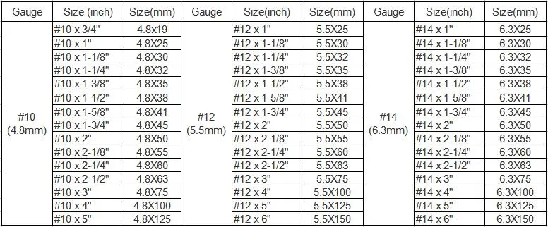 China High-Quality Metal Self-Tapping Thread Screw Manufacturer Custom M1/M6 Drilling Hex Head Self-Tapping Self-Drilling Roofing Screw with Washer