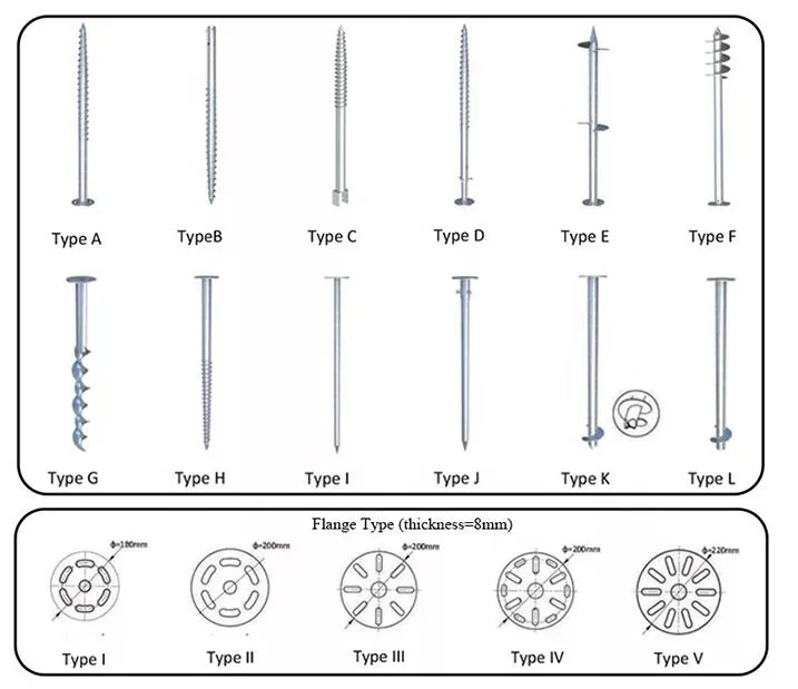 1600mm 2000mm Solar Ground Mounting HDG Q235 Anchor Galvanized Ground Screw Bored Pile Into Concrete