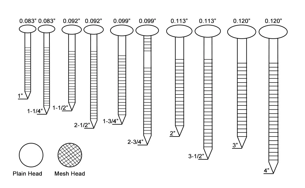 15 Degree 316 Stainless Steel Siding Coil Nails 1-7/8 X 0.092&prime;&prime;