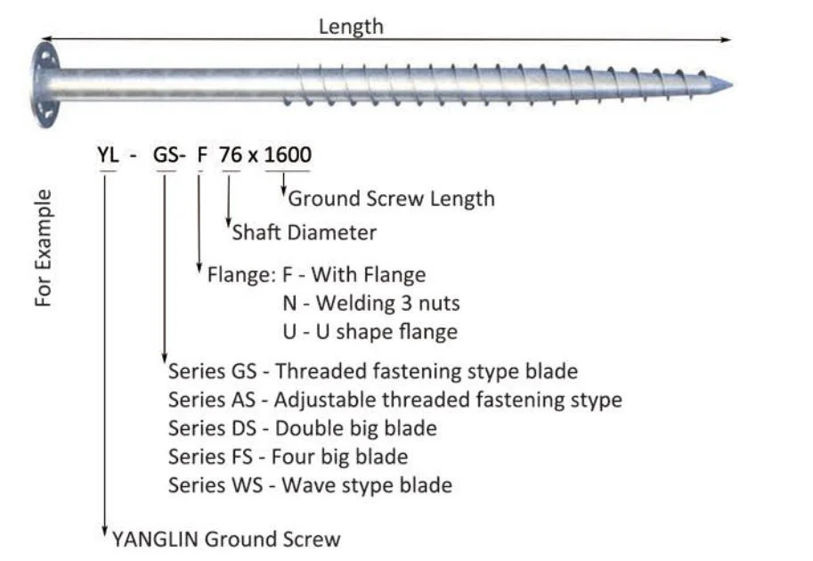 1600mm 2000mm Solar Ground Mounting HDG Q235 Anchor Galvanized Ground Screw Bored Pile Into Concrete