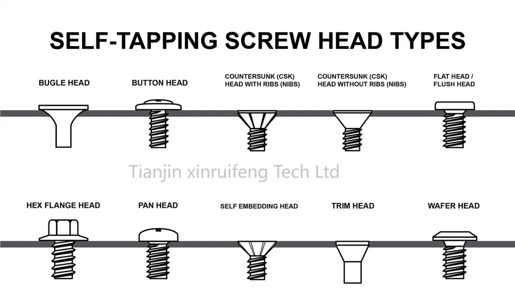 8000 PC. Carton - #8 X 3/4&quot; Type a Self-Tapping Screws / Phillips / Truss Head / Type 17 Point / Steel / Zinc - Type 17 Point