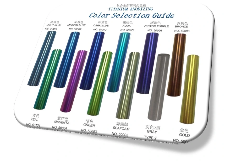 CE&ISO Orthopedic Implants Expert Design--Cannulated Tibial Interlocking Nails