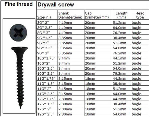 Bugle Head Fine Thread Black Phosphated Drywall Screw