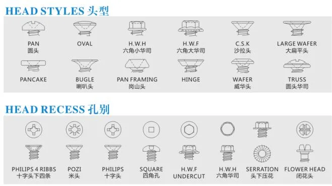 Screw Wing Tek Screw Self Tapping Screw