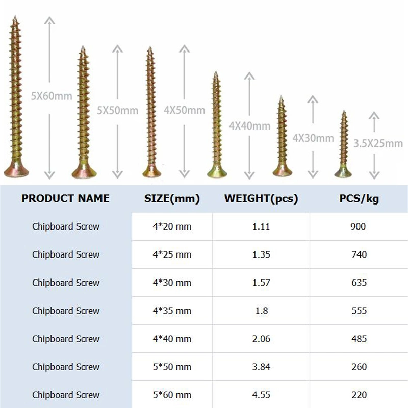 Factory Price Double Countersunk Head Wood Screw Single Thread Drywall/Chipboard Nail