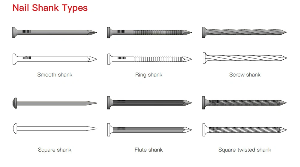 Q195/235 Bright Common Steel Nails