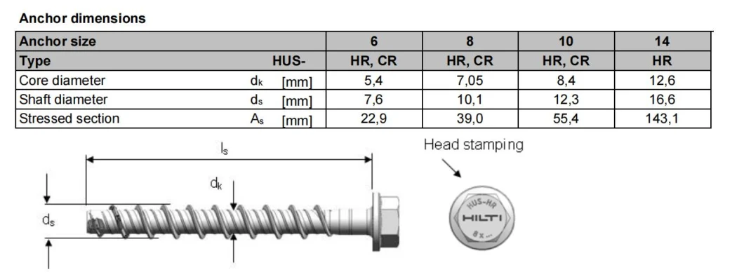 High Quality Concrete Bolt Heavy Duty Hex Head Tapping Screws Kunrled Anchor Screw for Single Point Fastening