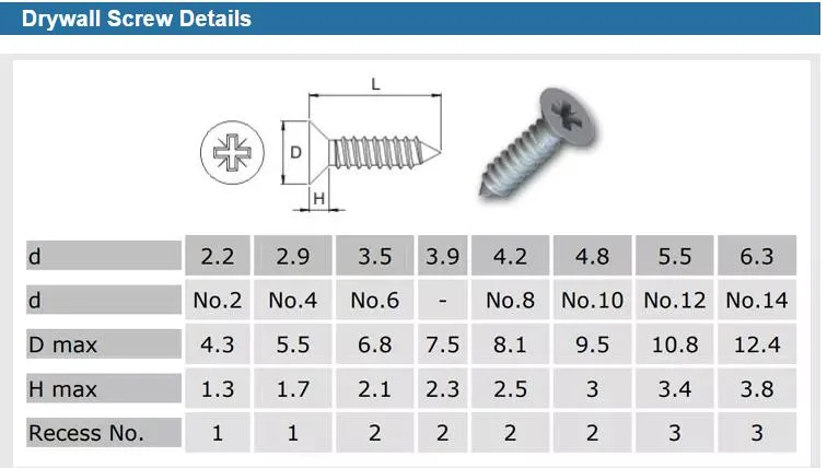 High Hardness Zinc Plated Flat Head Phillips Self Tapping Wood Screw/Nails