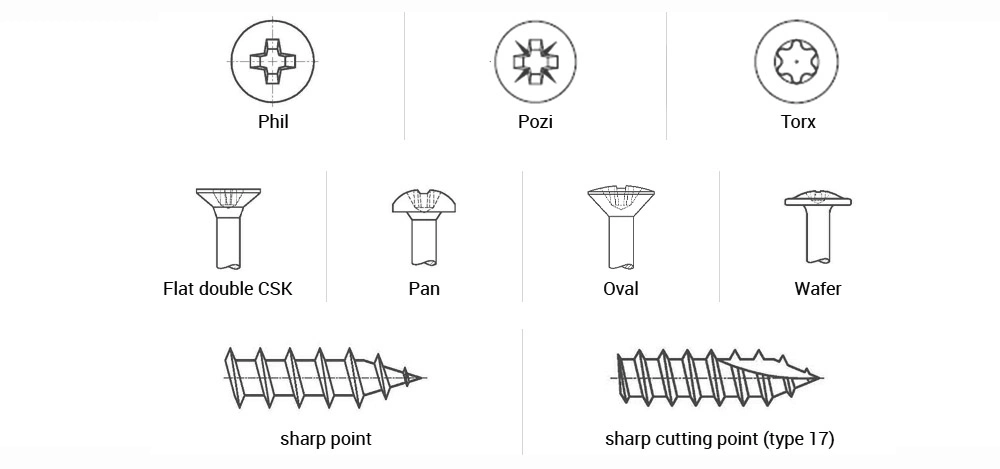 Type17 Cutting Point Zinc Plated Self Tapping Particalboard Chipboard Screws