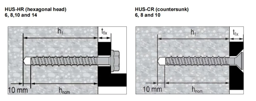 High Quality Concrete Bolt Heavy Duty Hex Head Tapping Screws Kunrled Anchor Screw for Single Point Fastening